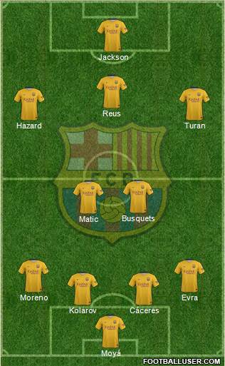 F.C. Barcelona Formation 2016