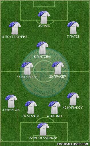 AS Ethnikos Achnas Formation 2016