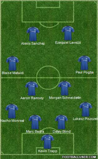 Chelsea Formation 2016