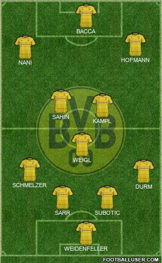 Borussia Dortmund Formation 2016