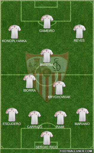 Sevilla F.C., S.A.D. Formation 2016