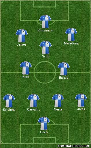 Bristol Rovers Formation 2016