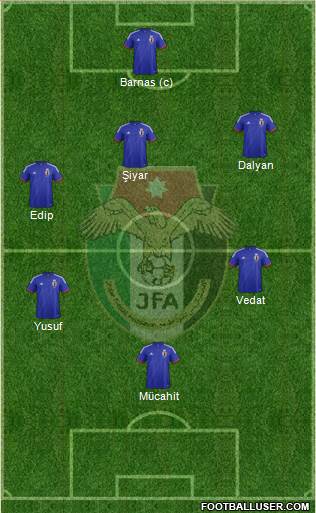 Japan Formation 2016