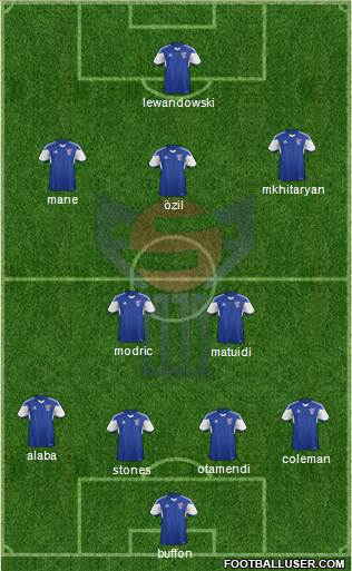 Faroe Islands Formation 2016