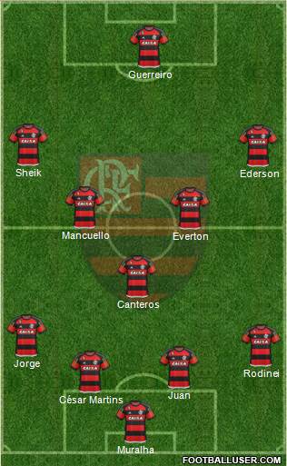 CR Flamengo Formation 2016