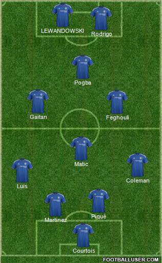 Chelsea Formation 2016