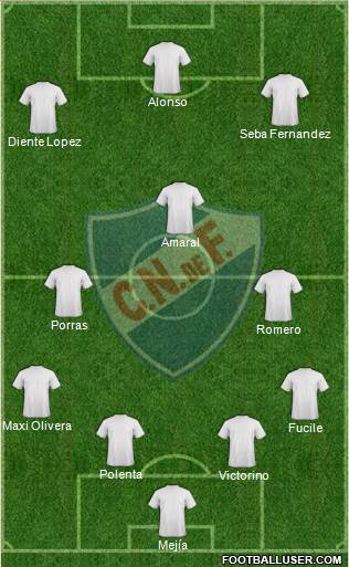 Club Nacional de Football Formation 2016