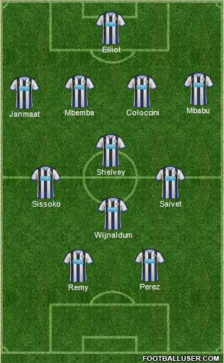 Newcastle United Formation 2016