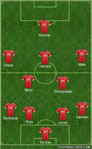 Manchester United Formation 2016