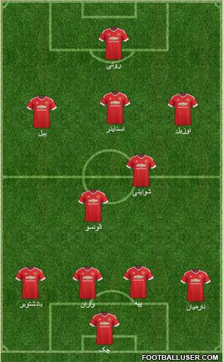 Manchester United Formation 2016