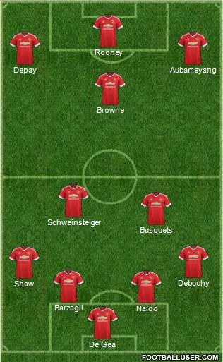 Manchester United Formation 2016