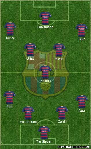 F.C. Barcelona Formation 2016