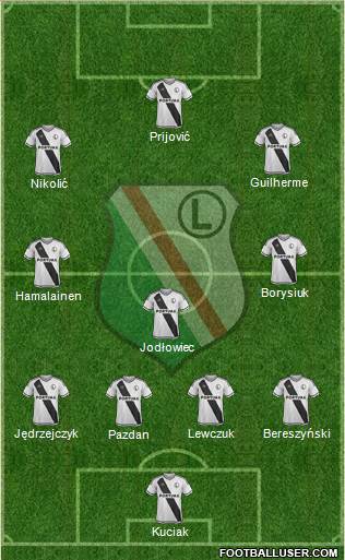 Legia Warszawa Formation 2016