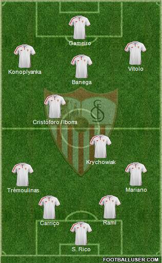 Sevilla F.C., S.A.D. Formation 2016
