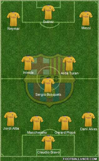F.C. Barcelona Formation 2016