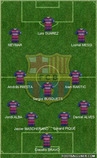 F.C. Barcelona Formation 2016