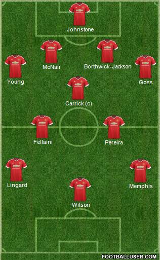 Manchester United Formation 2016