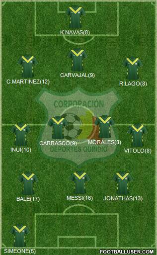 C Deportes Quindío Formation 2016