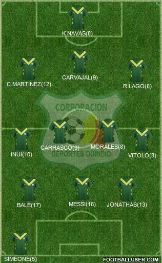 C Deportes Quindío football formation