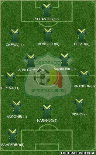 C Deportes Quindío 3-5-2 football formation