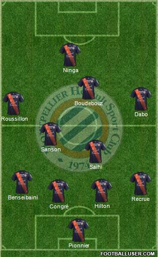 Montpellier Hérault Sport Club Formation 2016