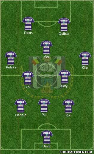 RSC Anderlecht Formation 2016