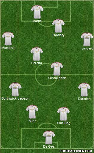 Manchester United Formation 2016