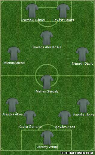 Fifa Team Formation 2016
