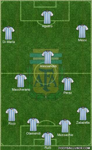 Argentina Formation 2016