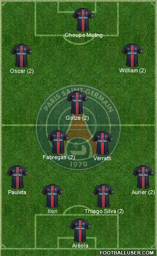 Paris Saint-Germain Formation 2016