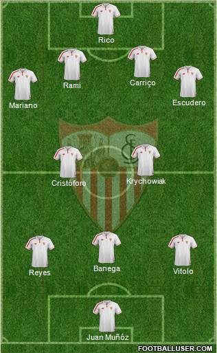 Sevilla F.C., S.A.D. Formation 2016