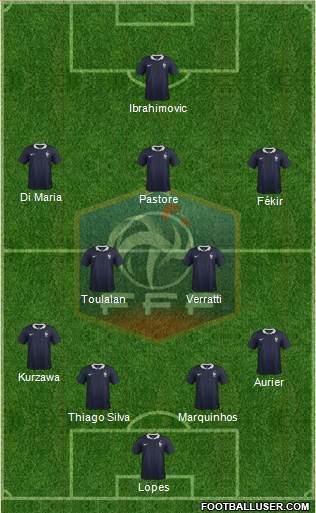 France Formation 2016