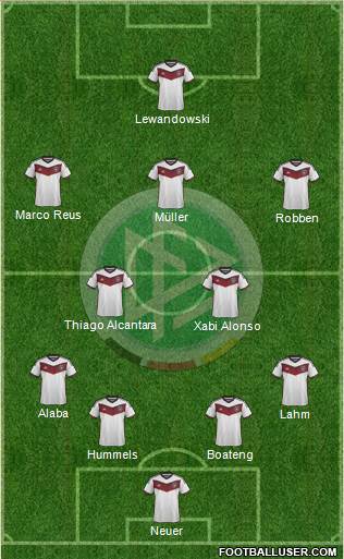 Germany Formation 2016