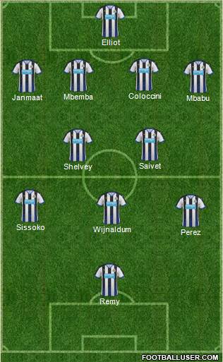 Newcastle United Formation 2016
