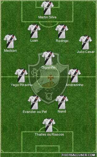 CR Vasco da Gama Formation 2016