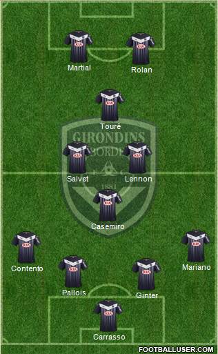 FC Girondins de Bordeaux Formation 2016