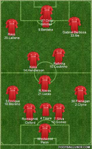 Liverpool Formation 2016