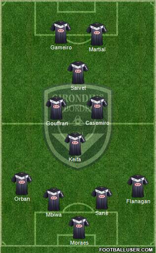 FC Girondins de Bordeaux Formation 2016