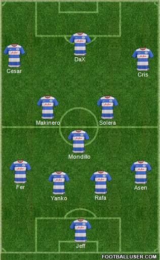 Queens Park Rangers Formation 2016