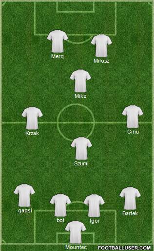 Championship Manager Team Formation 2016