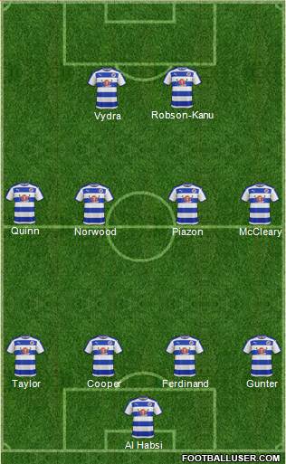 Reading Formation 2016