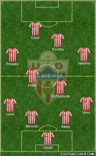 U.D. Almería S.A.D. Formation 2016
