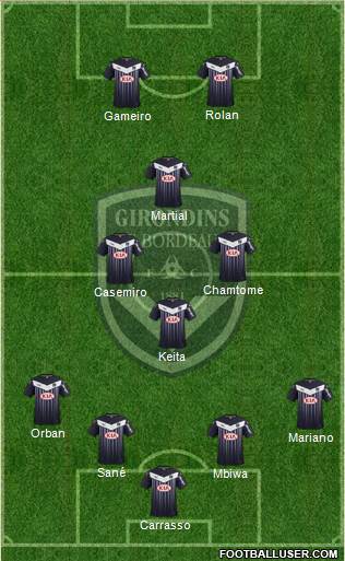 FC Girondins de Bordeaux Formation 2016