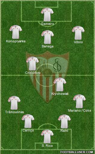 Sevilla F.C., S.A.D. Formation 2016