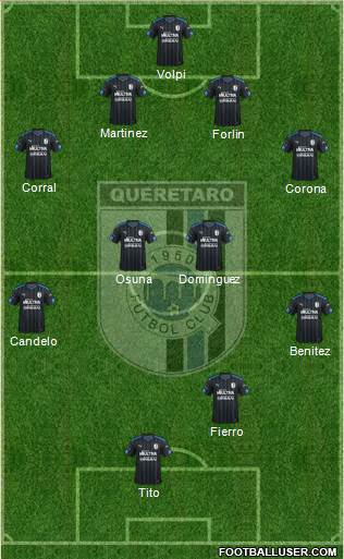 Club de Fútbol Gallos Blancos Formation 2016