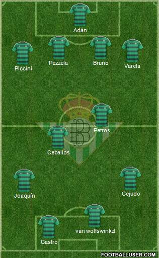 Real Betis B., S.A.D. Formation 2016