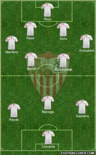Sevilla F.C., S.A.D. Formation 2016
