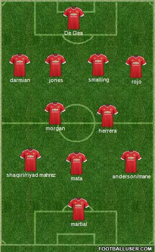 Manchester United Formation 2016