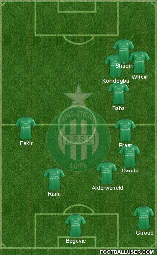 A.S. Saint-Etienne Formation 2016