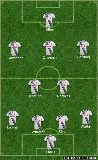 Tottenham Hotspur Formation 2016